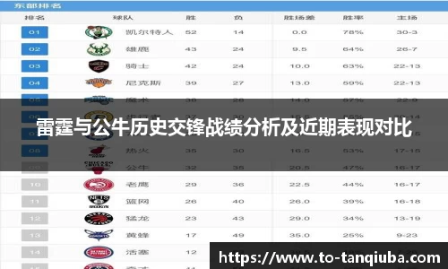 雷霆与公牛历史交锋战绩分析及近期表现对比